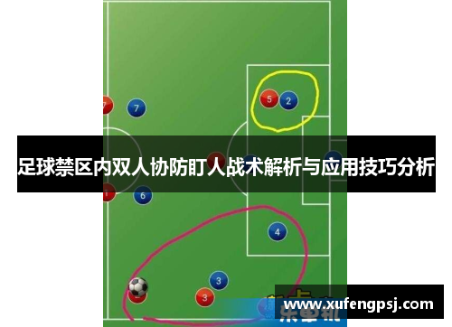 足球禁区内双人协防盯人战术解析与应用技巧分析