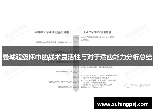 曼城超级杯中的战术灵活性与对手适应能力分析总结
