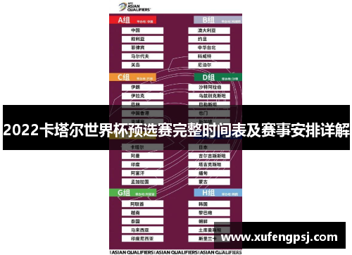 2022卡塔尔世界杯预选赛完整时间表及赛事安排详解