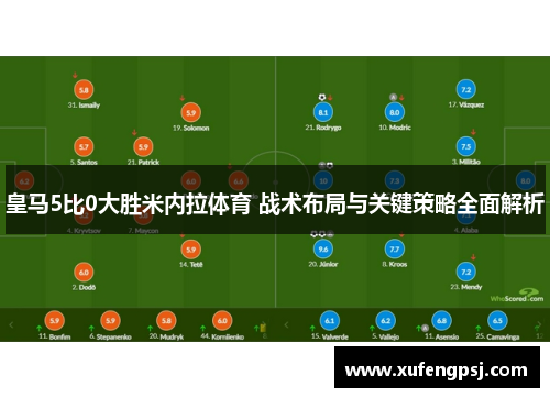 皇马5比0大胜米内拉体育 战术布局与关键策略全面解析 皇马5比0大胜米内拉体育 战术布局与关键策略全面解析